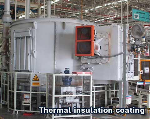 Thermal insulation coating